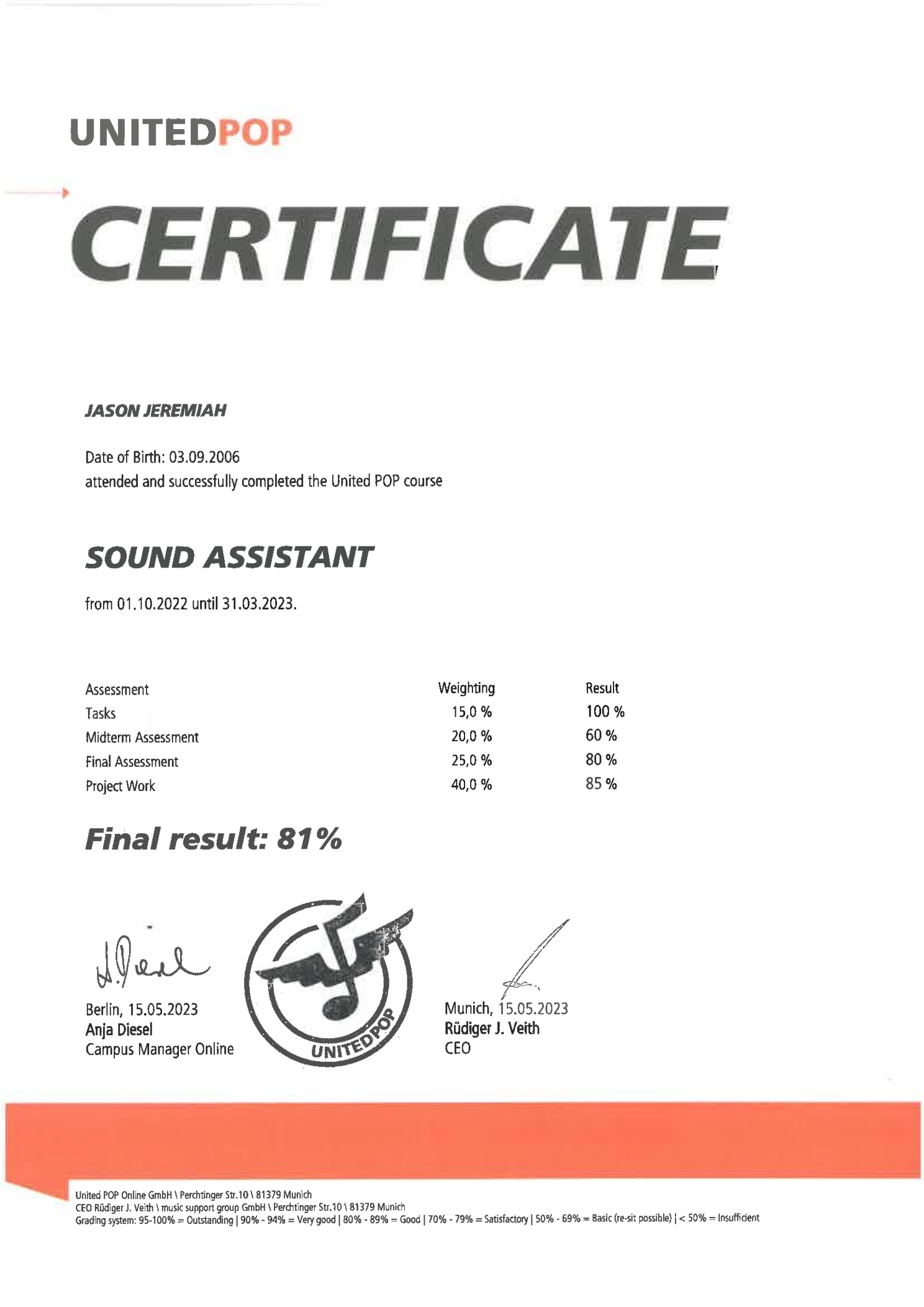 Full Sound Assistant document, page 1